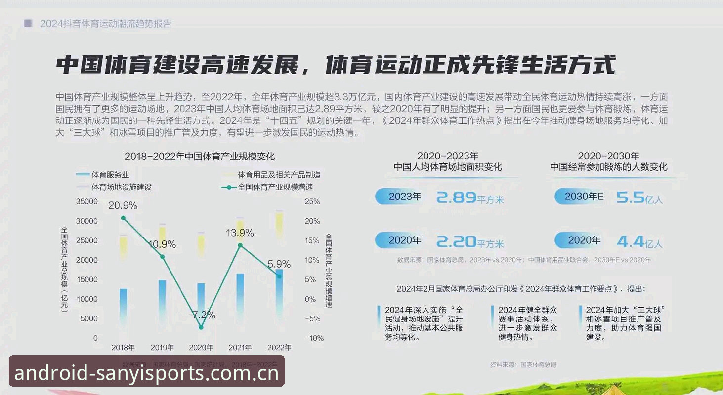 三亿体育平台深度评测：操作指南与行业趋势分析